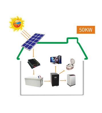 50KW離網(wǎng)太陽能發(fā)電站