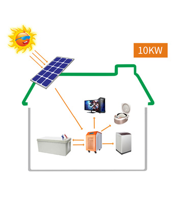 10KW太陽能離網(wǎng)發(fā)電站